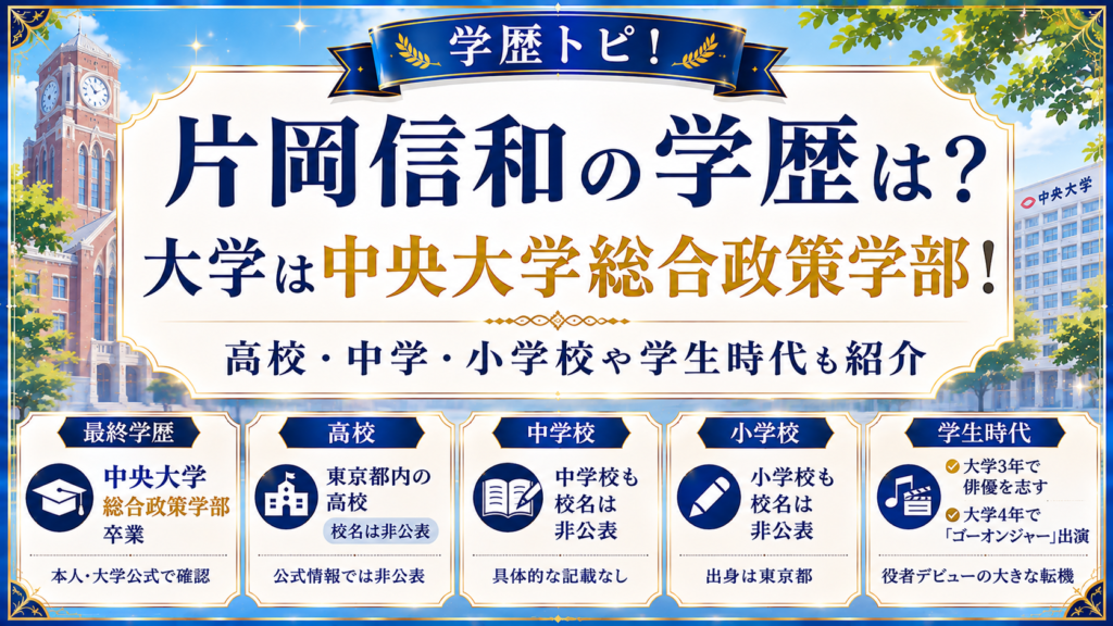 片岡信和の学歴は？大学は中央大学総合政策学部！高校・中学・小学校や学生時代も紹介の記事のアイキャッチ画像