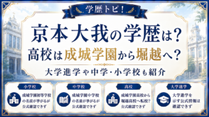 京本大我の学歴は？高校は成城学園から堀越へ？大学進学や中学・小学校も紹介の記事のアイキャッチ画像
