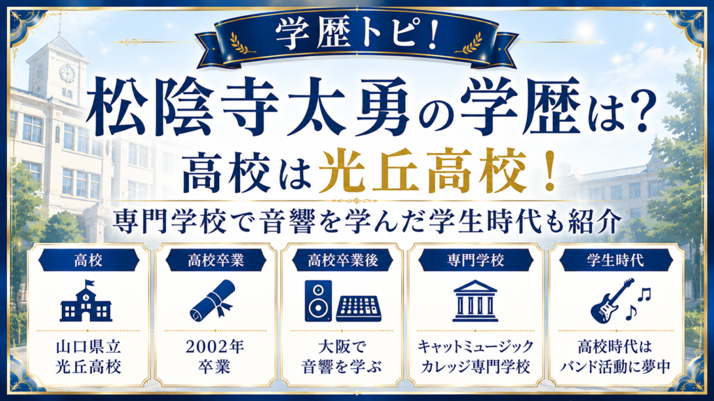 松陰寺太勇の学歴は？高校は光丘高校！専門学校で音響を学んだ学生時代も紹介の記事のアイキャッチ画像